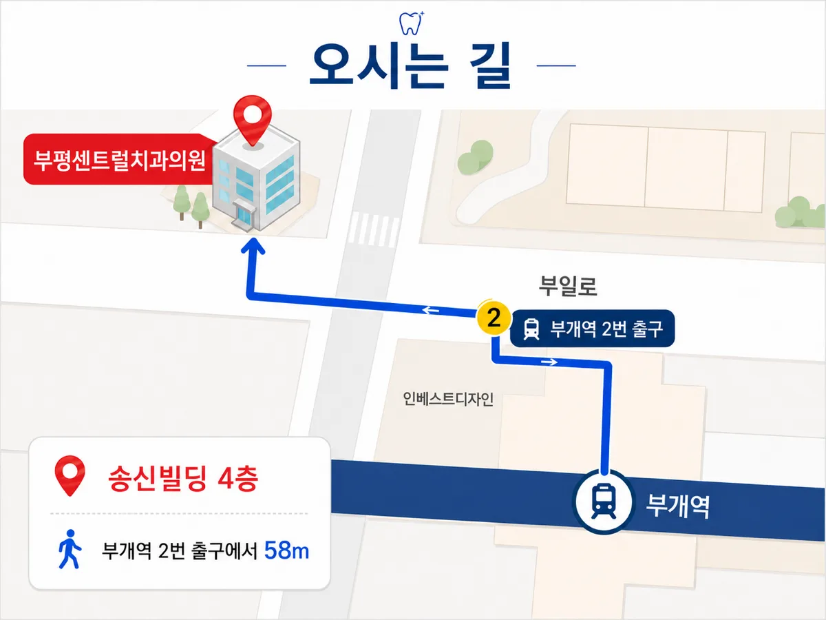 부평센트럴치과 오시는 길 약도